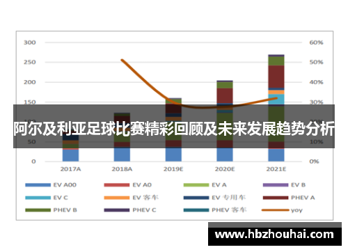 阿尔及利亚足球比赛精彩回顾及未来发展趋势分析